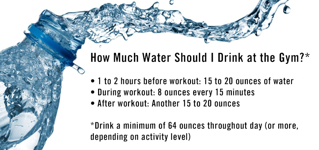 How many ounces of water should you drink an hour Do I Really Need To Drink Water When I Work Out Dollar Shave Club Original Content